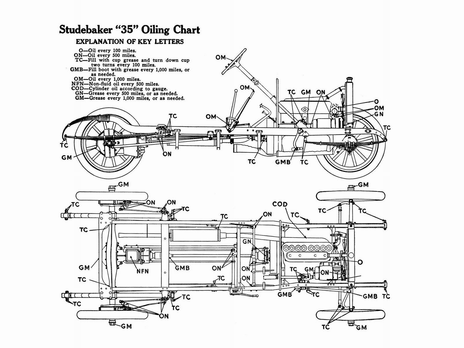 n_1913 Studebaker Model 35 Manual-65.jpg